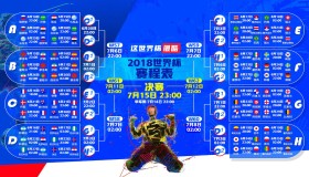LOL英雄联盟下注平台-凯尔特人篮板制胜、国米备战德国杯，双线焦点赛事引发数据新变